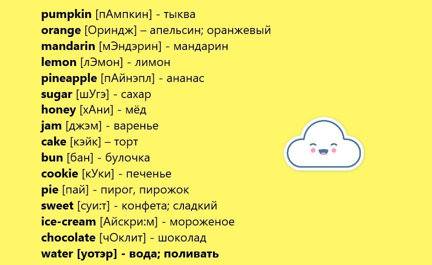 Лексика темы "еда"