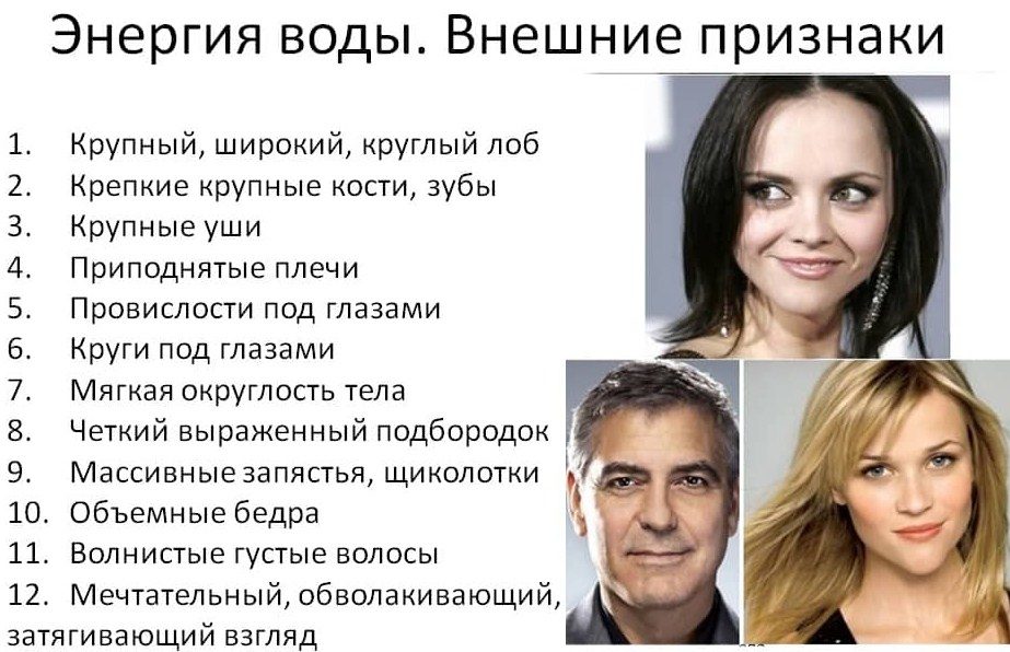 Водичка