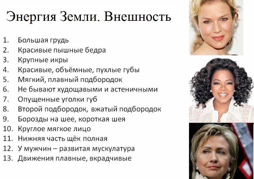 Внешняя характеристика