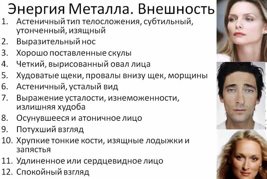 Характеристика