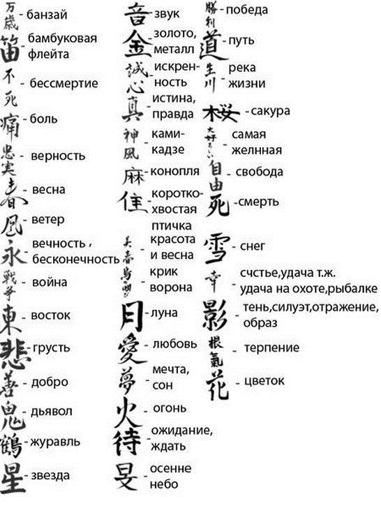 Эскизы для мини-тату в виде иероглифов