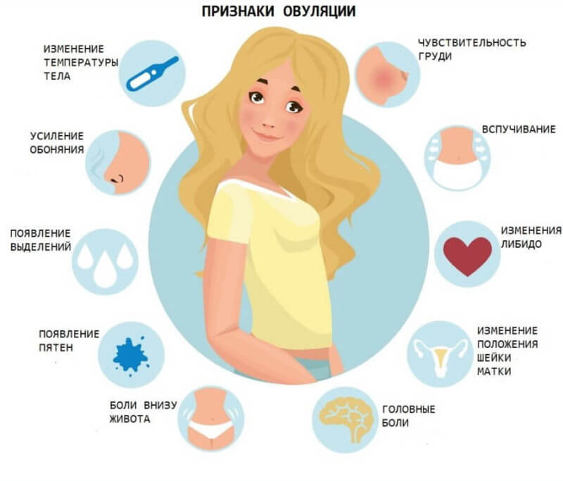 Признаки