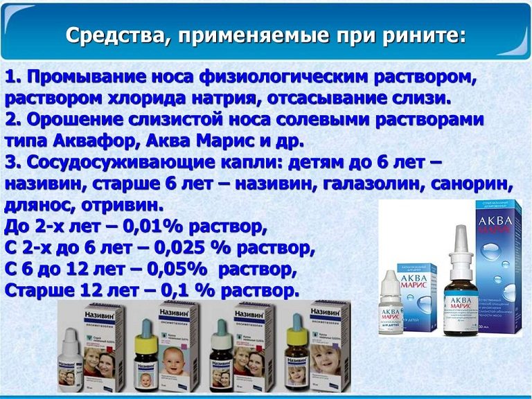 Средства, применяемые при рините