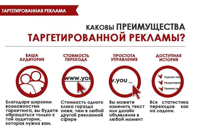 Ряд преимуществ