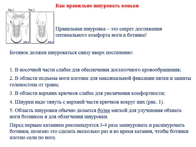Описание