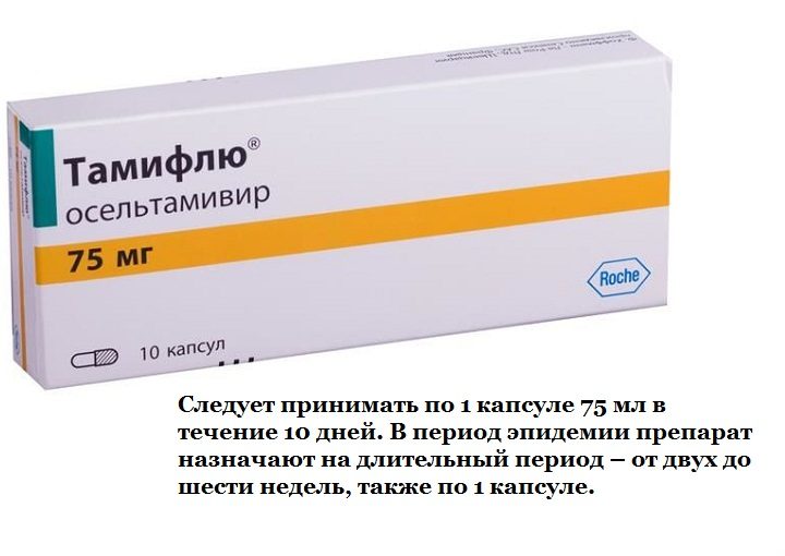Самый эффективный