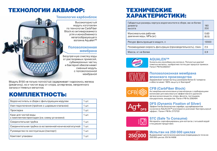 Основы