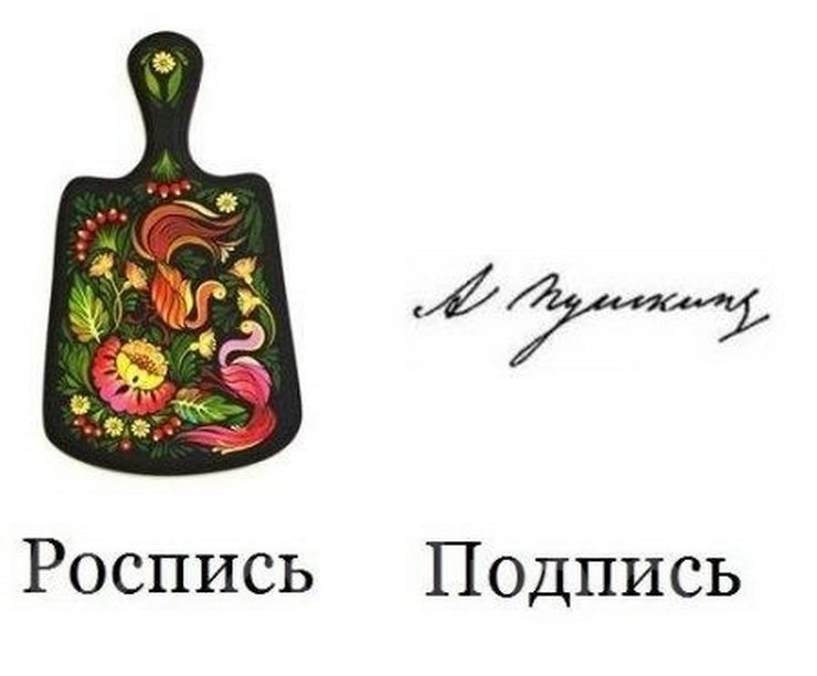 В чем различия слов?