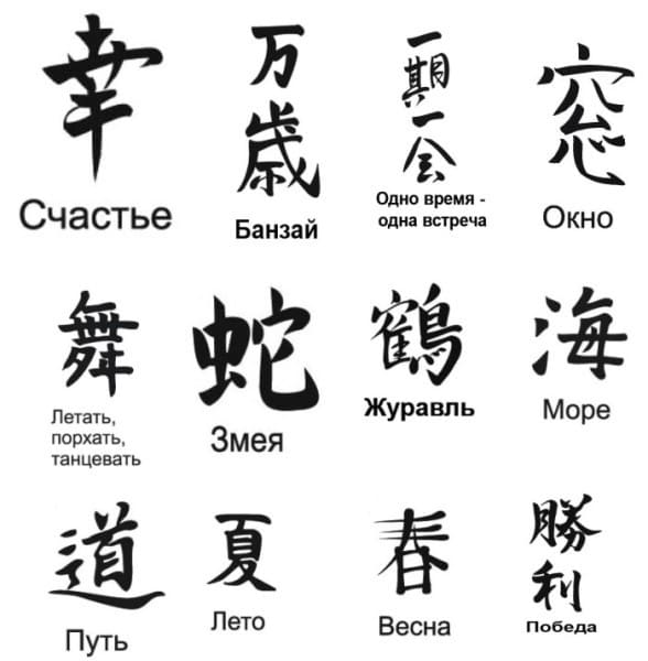 Эскизы для тату-иероглифов