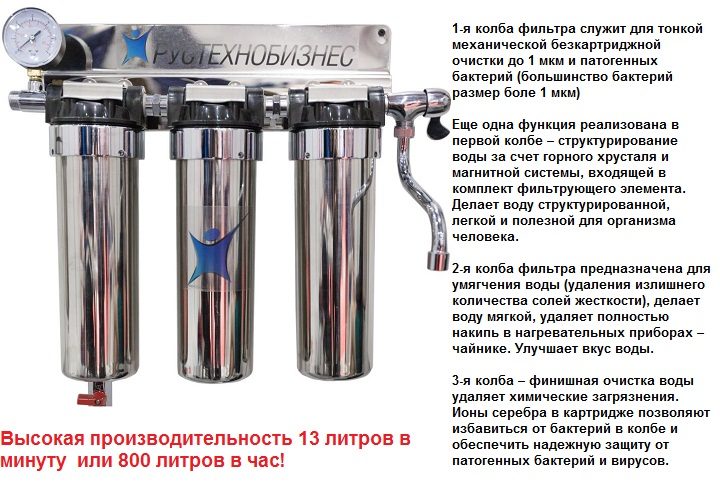 Краткая характеристика