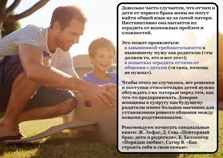 Совет