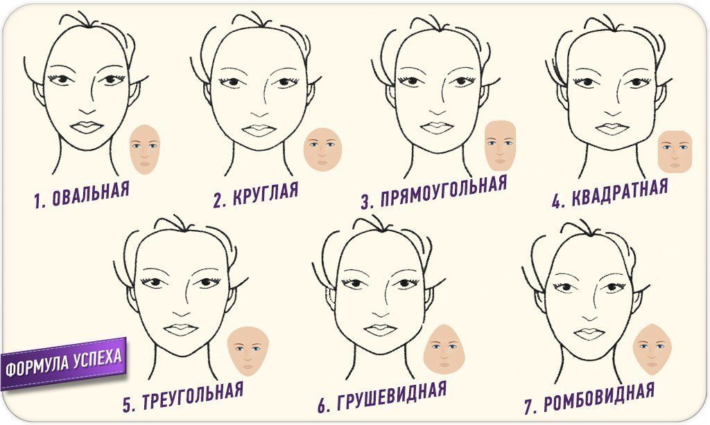 Выберите тип