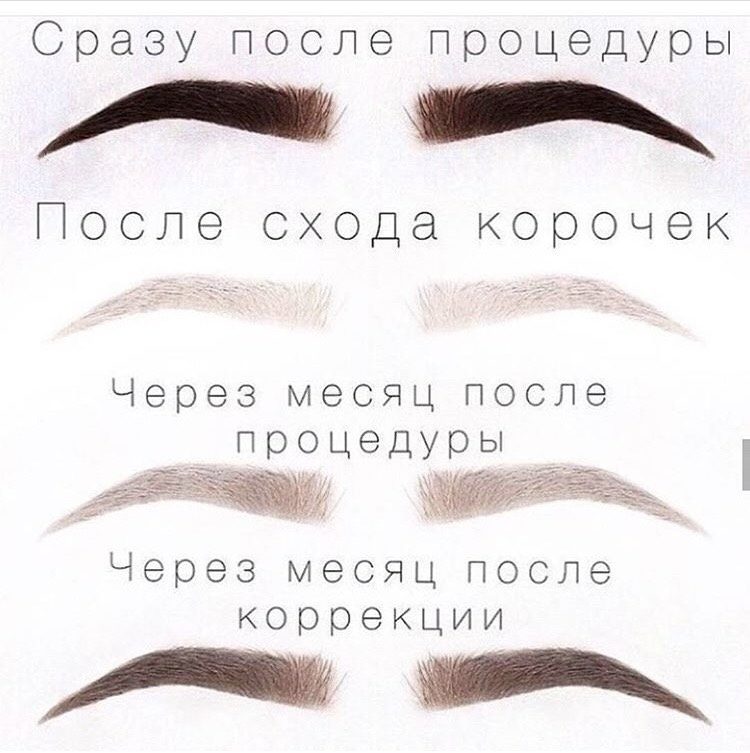 Яркость