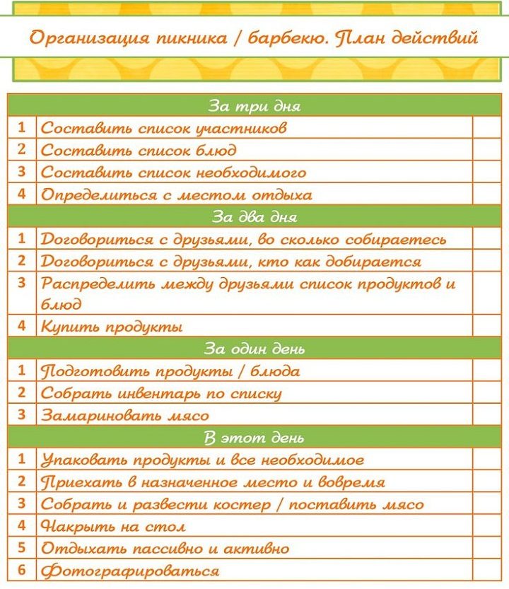 План действий