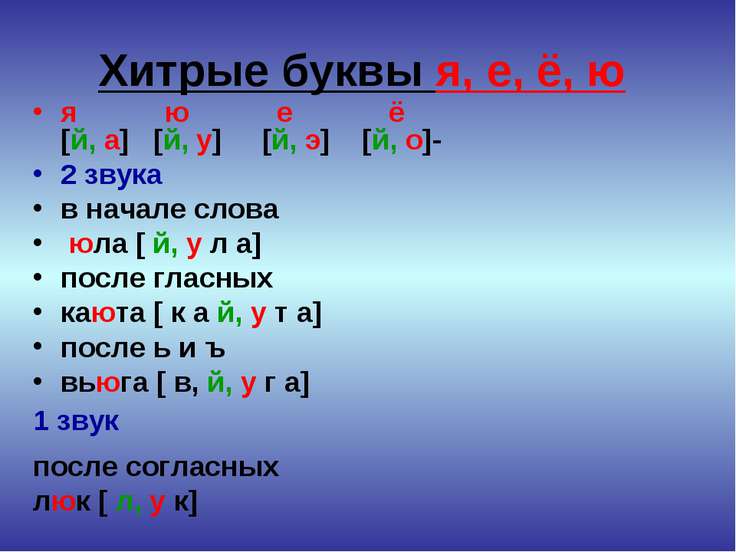 Звуки в словах