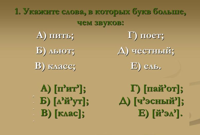Слова, звуки
