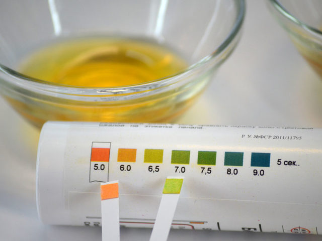 Как измерить с помощью лакмусовой индикаторной бумаги PH мочи, слюны, крови, влагалища, любой жидкости в домашних условиях? Где продается лакмусовая бумага и прибор для измерения PH?