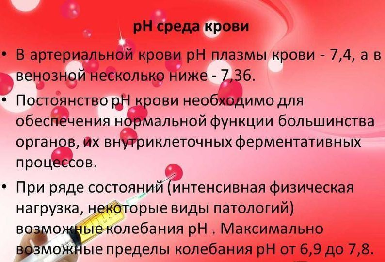 Ph крови