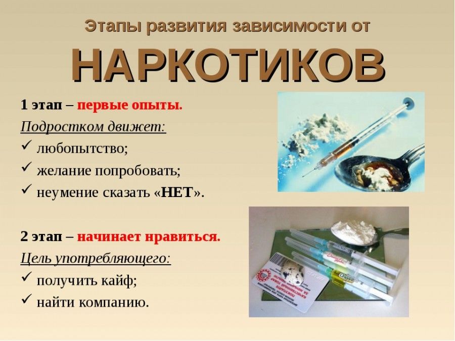 Этапы