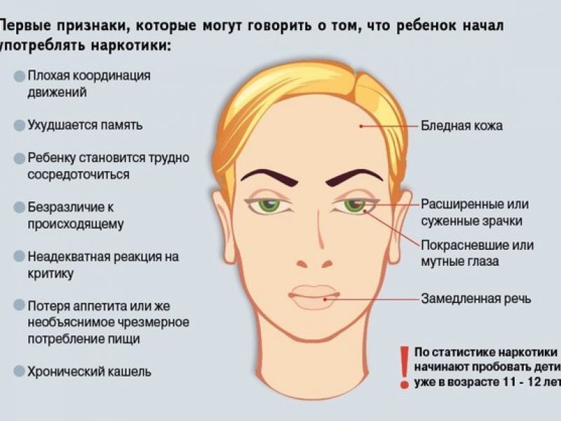 Внешне
