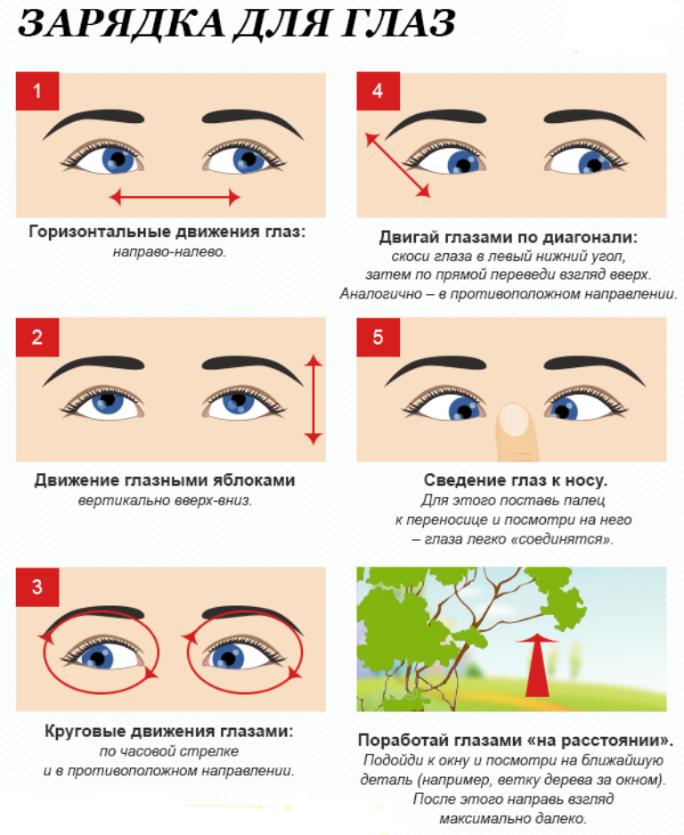 Упражнение