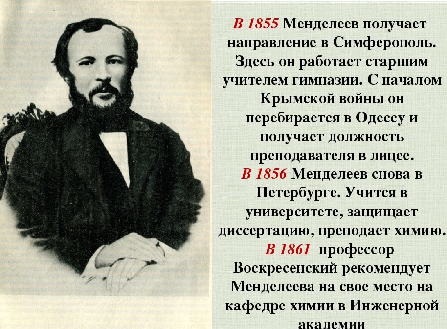 Дмитрий менделеев