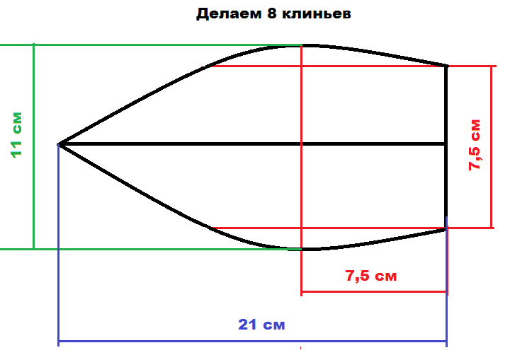 Выкройка