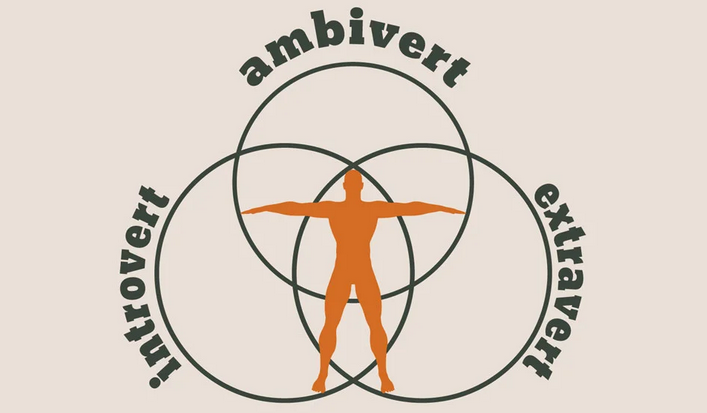 Амбиверт