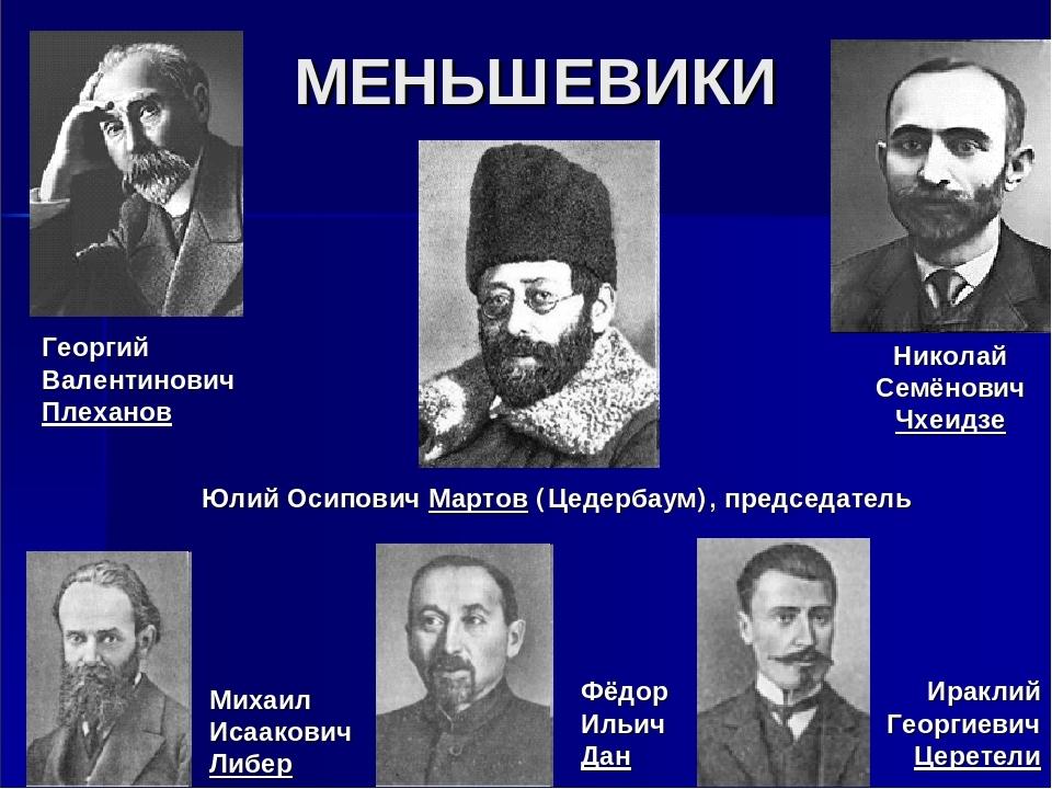 Участники