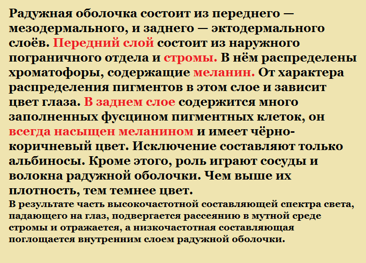 От чего зависит