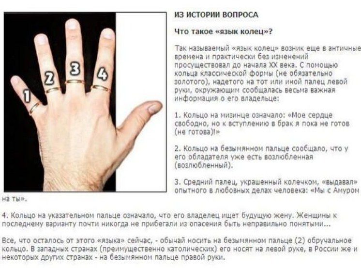 Кольца по правилам