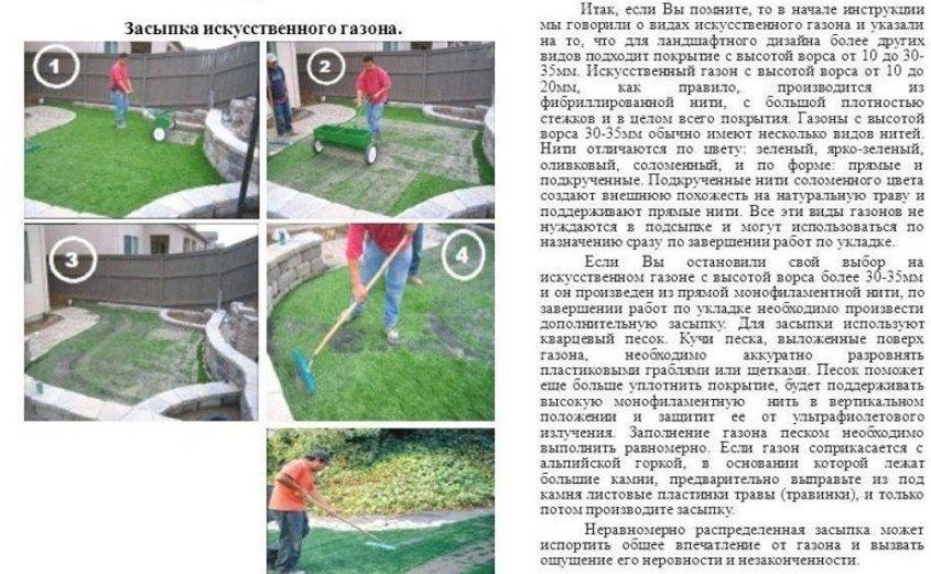 Описание