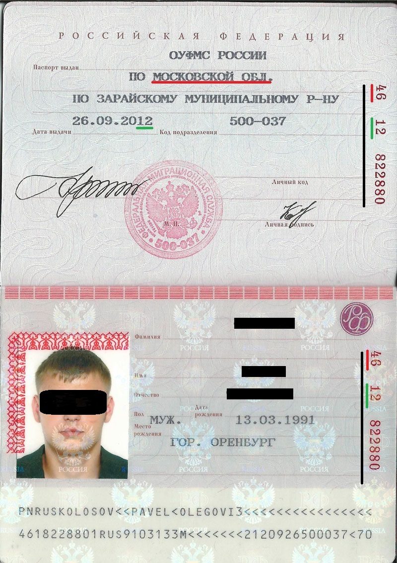 Московская область 2012