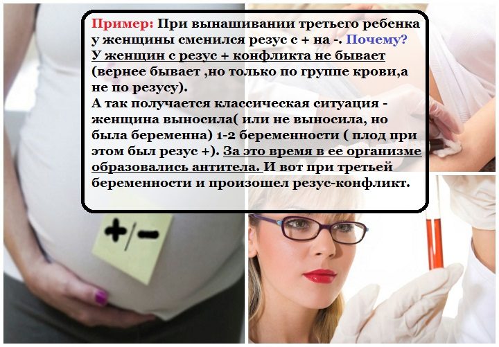 Пример