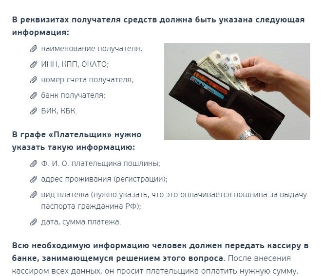 Данные