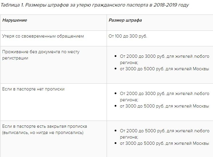 Табличка