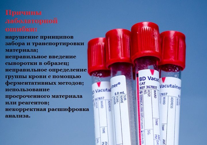 Ложные показатели