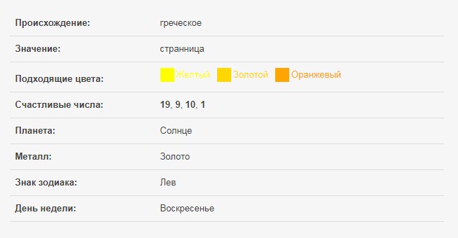 Кратко