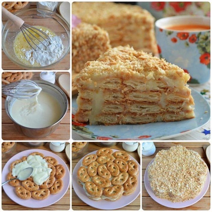 Алгоритм приготовления