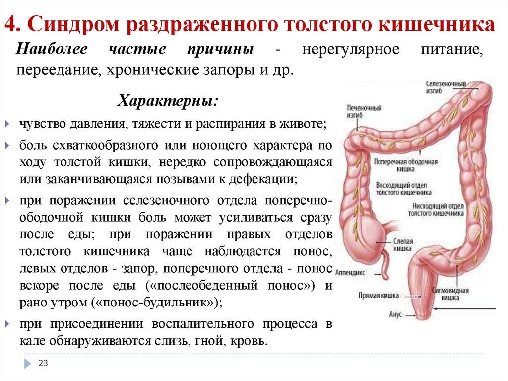 Причин немало