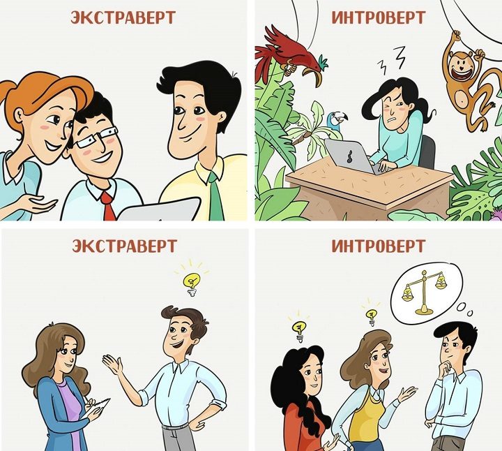 Поведение на работе