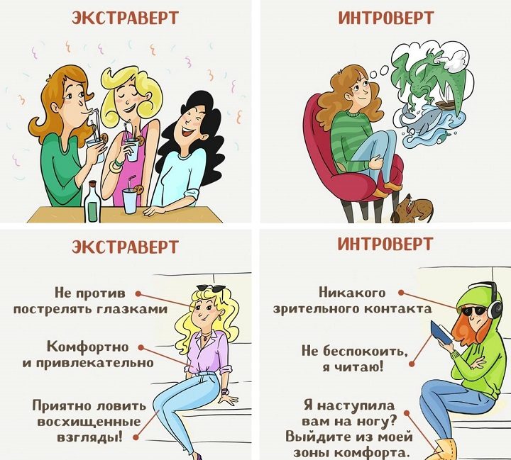 Наглядно