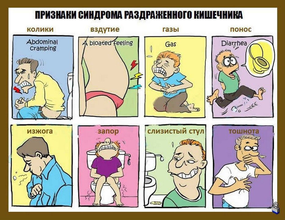 Выражается