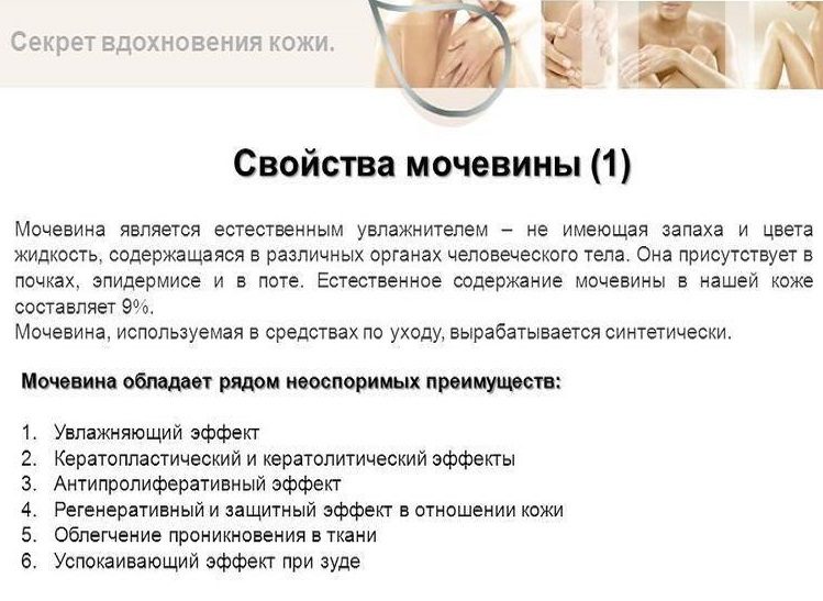 Свойства мочевины
