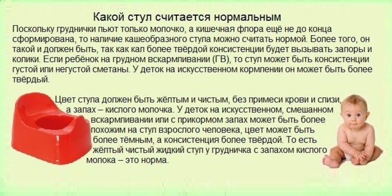 Нормальный цвет