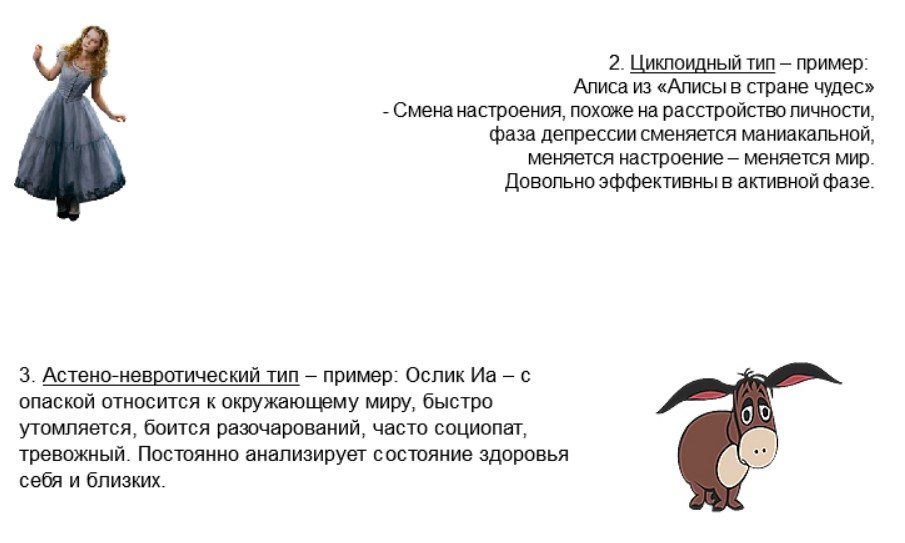 С примерами