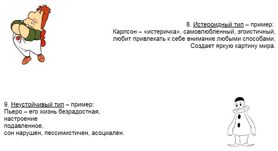 Типы