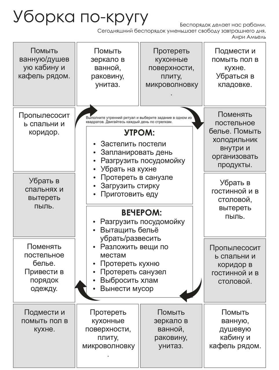 Круговая уборка