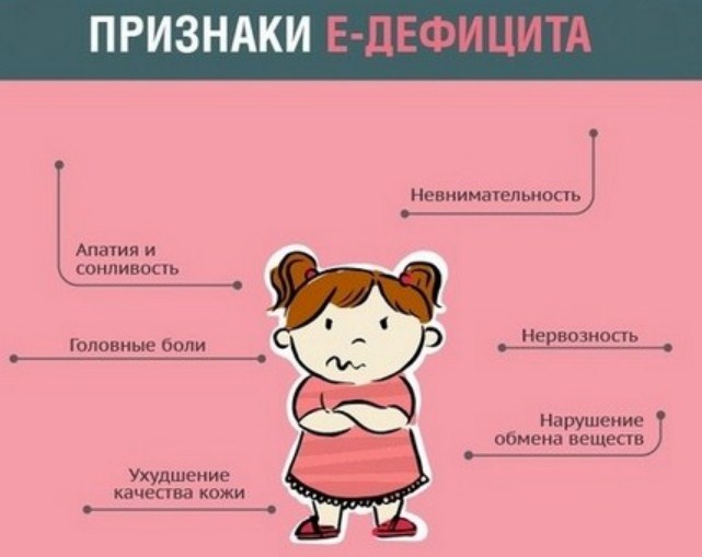 Недостаток
