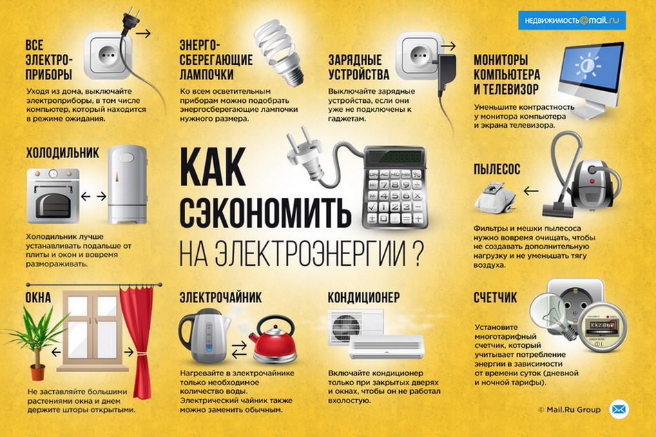 Как экономить на электроэнергии